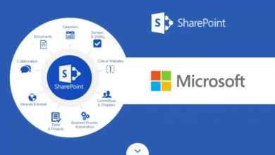 Microsoft SharePoint - Explore The Future of Teamwork