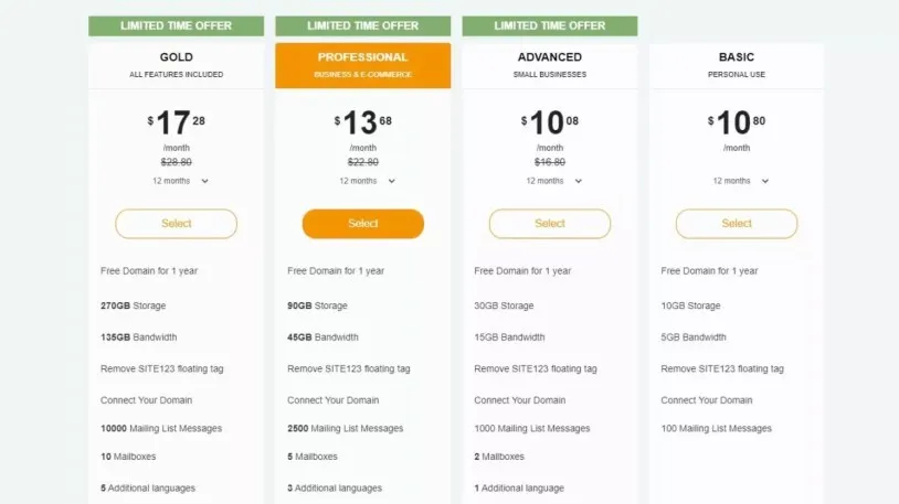 SITE123 - Plans & Pricing