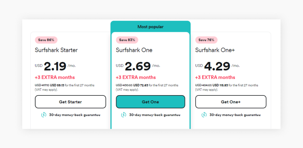 Surfshark VPN Pricing