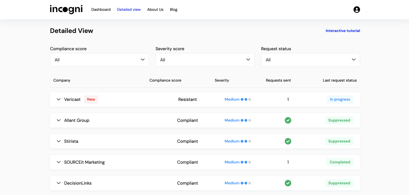 Incogni Dashboard